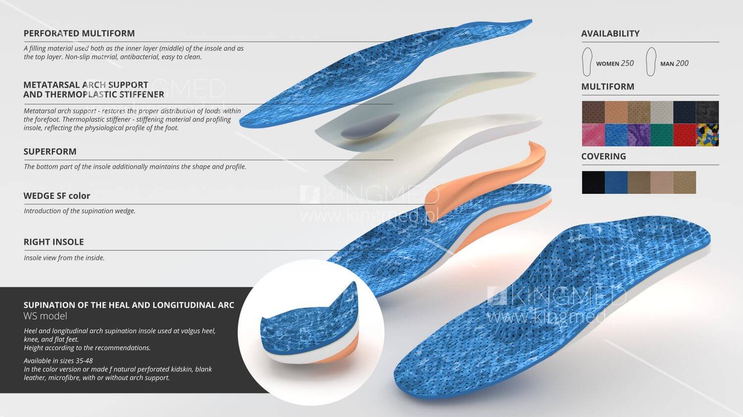 Orthopedic insoles supination of the heal and longitudinal arc WS model