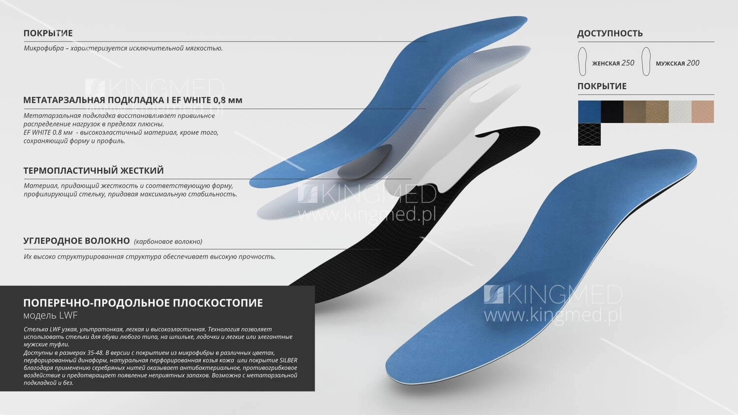 Ортопедические стельки Поперечно-продольное плоскостопие модель LWF