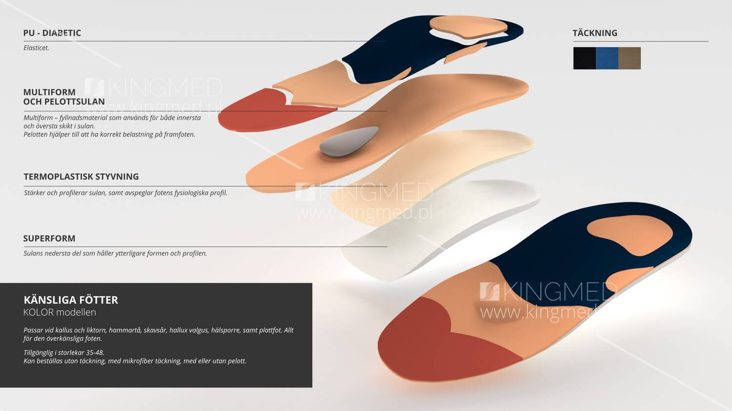Ortopediska inlägg känsliga fötter kolor modellen
