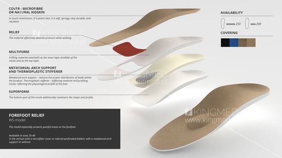 Orthopedic insoles forefoot relief WS model